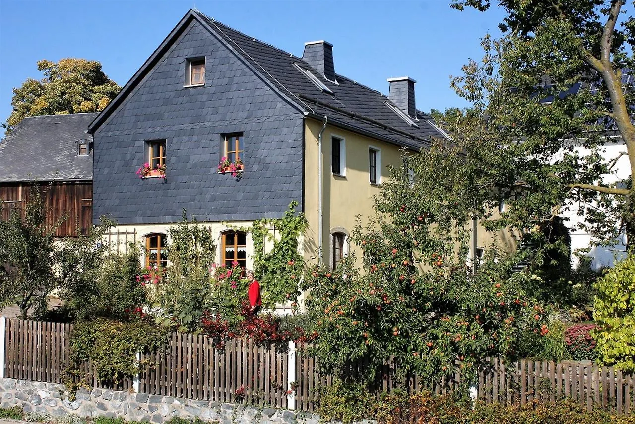 Ferienhof Wolfrum Berg  Berg (Hof)